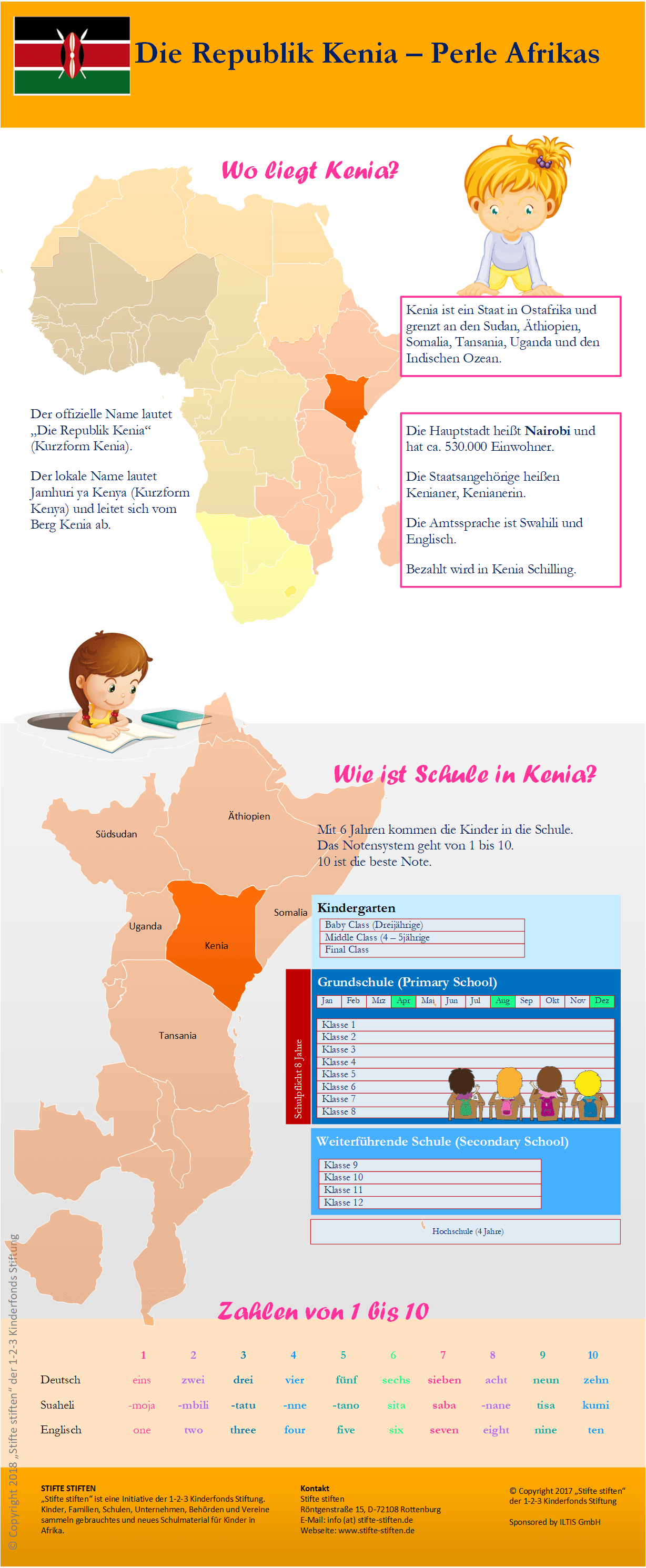 Schulsystem in Kenia